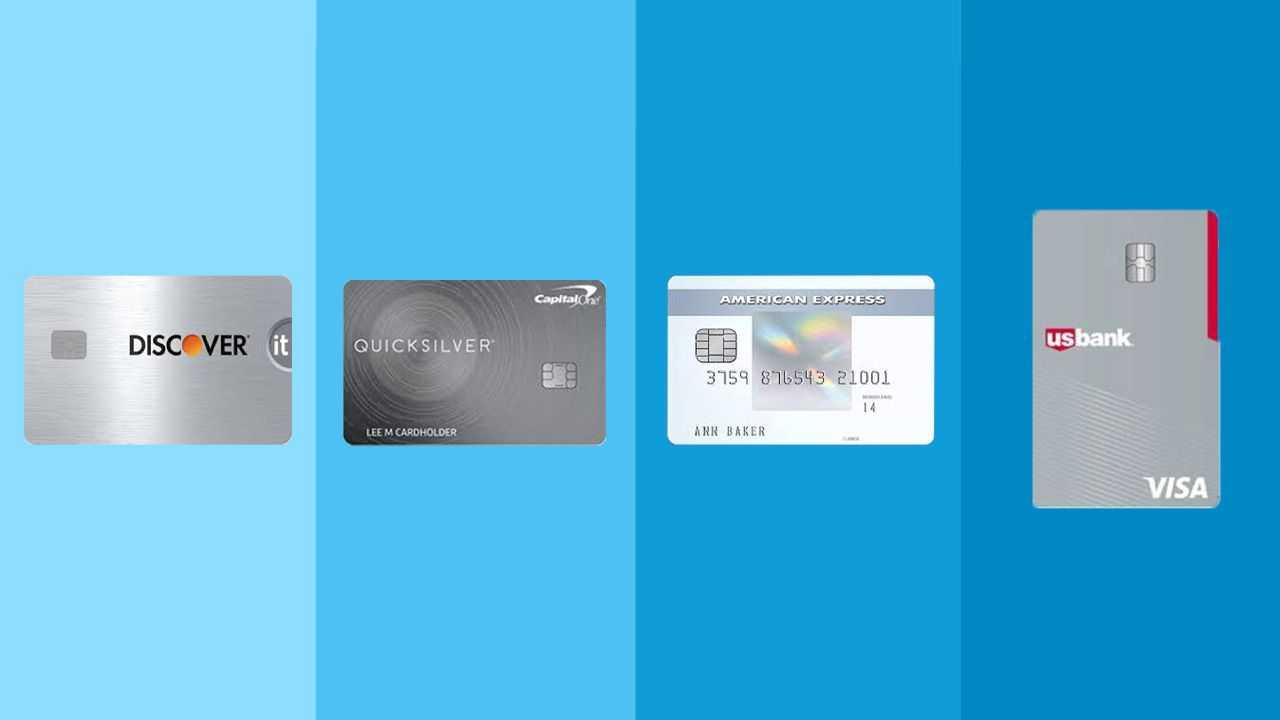 Dental Credit Cards